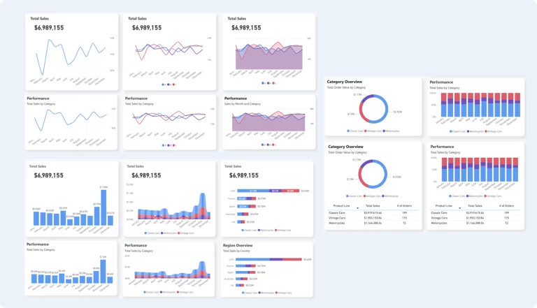 Top 10 Power BI Visuals
